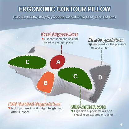 Premium Memory Foam Neck Pillow - Ergonomic Contour Sleep Pillow with Breathable Cover - Ideal for Comfortable Support