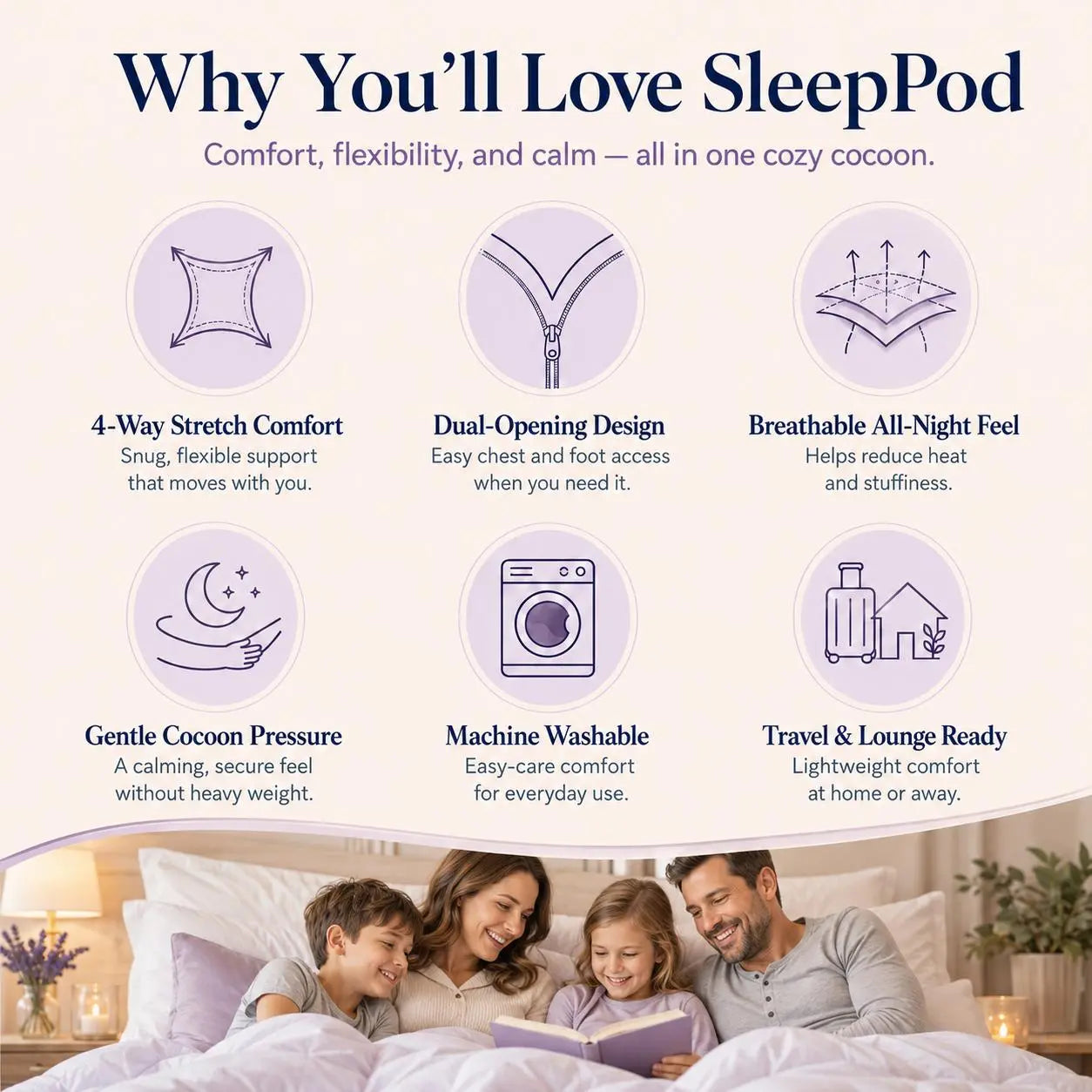 Hug Deep Sleep Wearable Blanket - Stretch Compression Sleep Sack with Hand Access, Breathable and Cozy Sensory Blanket for Adults, Kids, and Teens, Machine Washable Alternative to Weighted Blankets, Ideal for Sports and Nighttime Comfort Gifts
