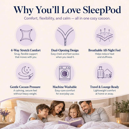 Hug Deep Sleep Wearable Blanket - Stretch Compression Sleep Sack with Hand Access, Breathable and Cozy Sensory Blanket for Adults, Kids, and Teens, Machine Washable Alternative to Weighted Blankets, Ideal for Sports and Nighttime Comfort Gifts