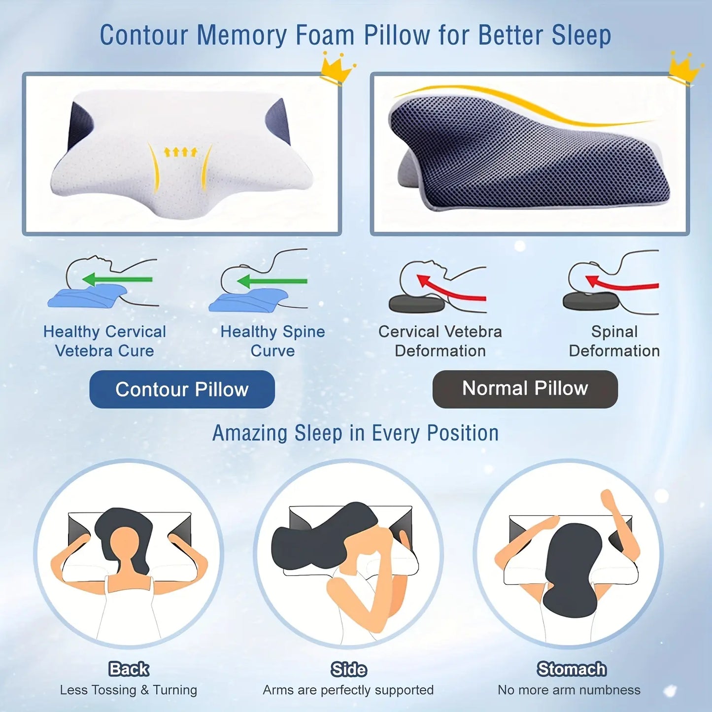 Premium Memory Foam Neck Pillow - Ergonomic Contour Sleep Pillow with Breathable Cover - Ideal for Comfortable Support