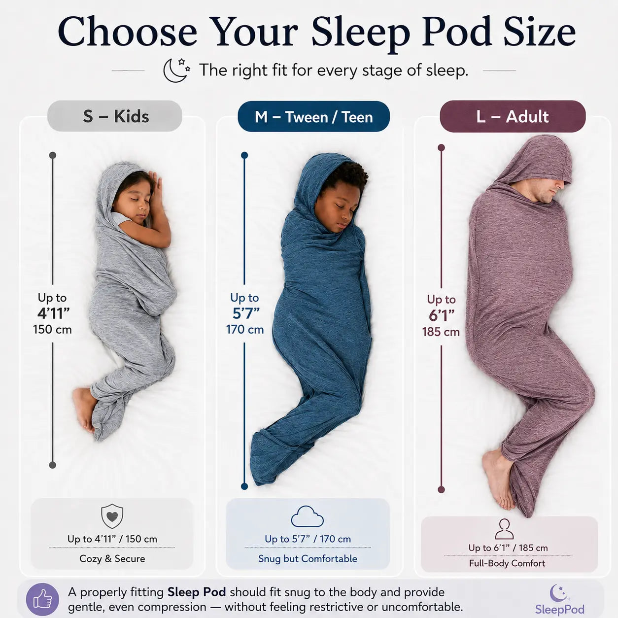 Hug Deep Sleep Wearable Blanket - Stretch Compression Sleep Sack with Hand Access, Breathable and Cozy Sensory Blanket for Adults, Kids, and Teens, Machine Washable Alternative to Weighted Blankets, Ideal for Sports and Nighttime Comfort Gifts