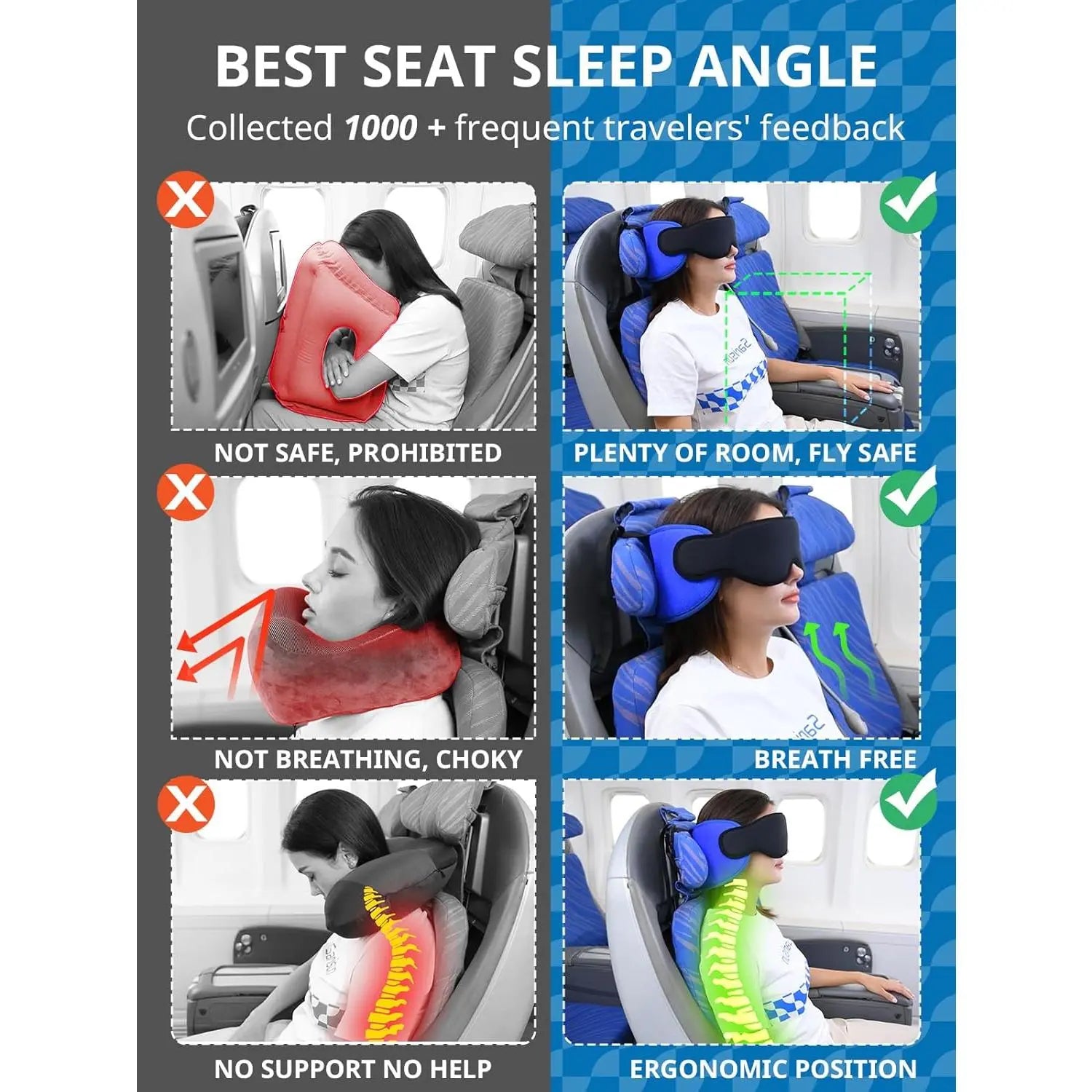 Airplane Travel Pillow Set with Chin Strap and Sleep Mask, 360° Headrest for Long Flights and Road Trips, Black